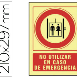 pictograma de no utilizar en caso de emergencia